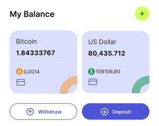Panoramica del dashboard della soluzione di trading automatizzato Nettare Patrimione